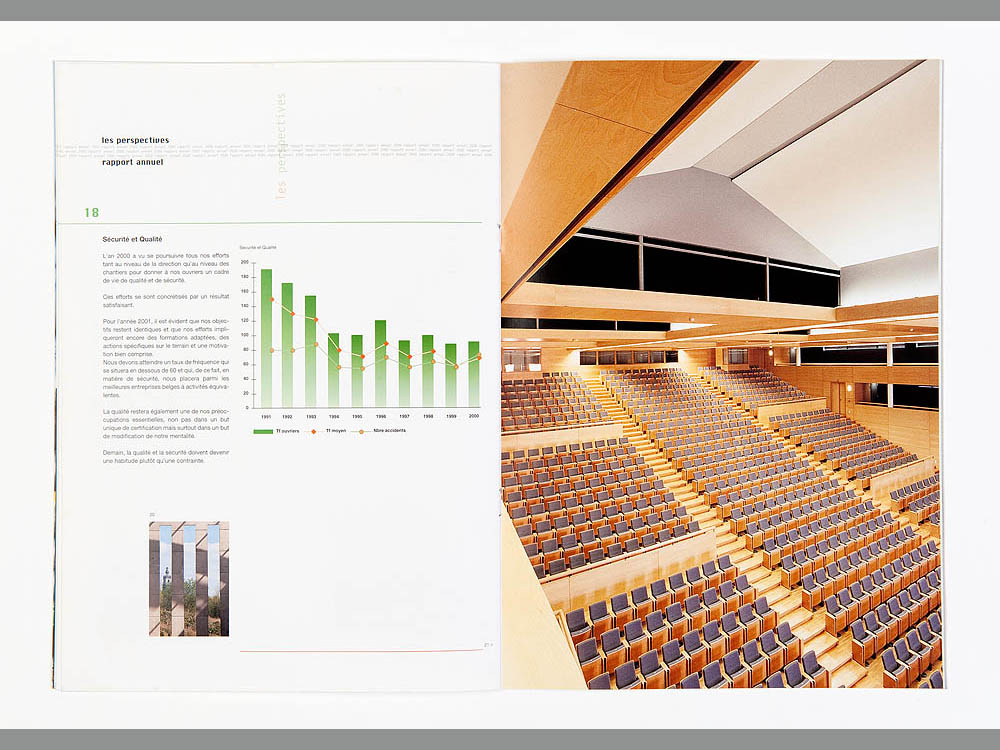 Galre rapport annuel 2000